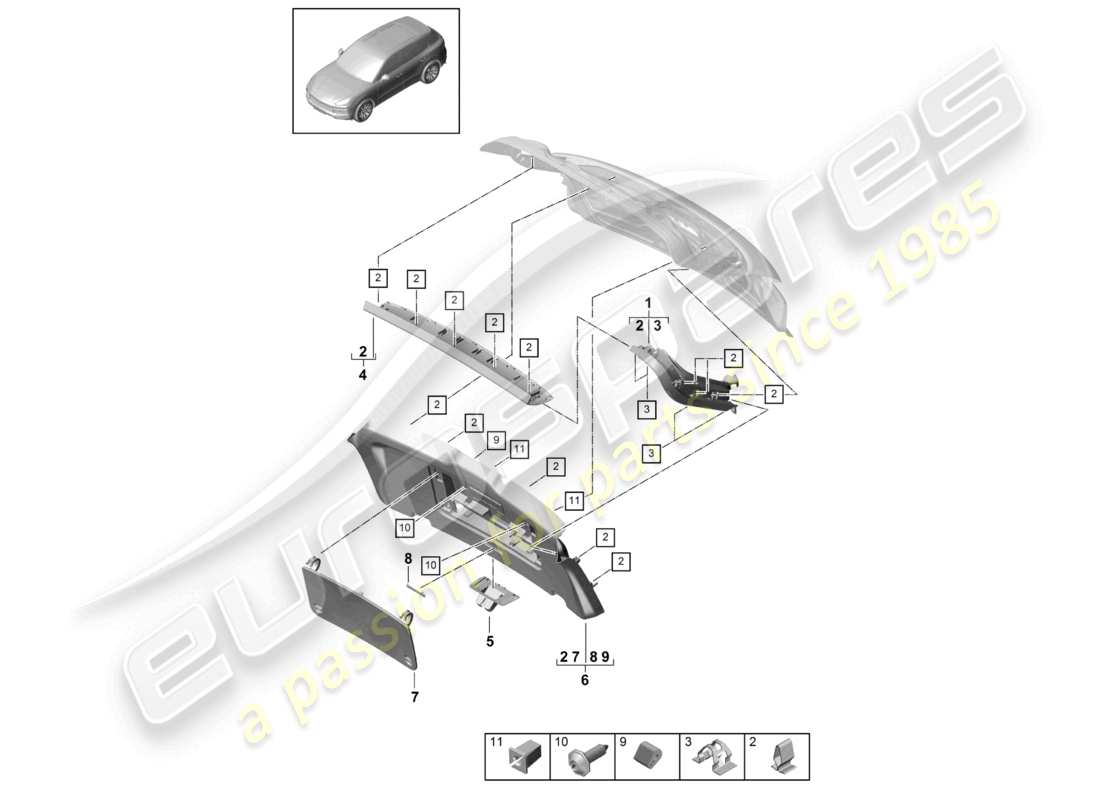 porsche 2024 (cayenne e3 9ya/9yb) schéma des pièces du couvercle arrière