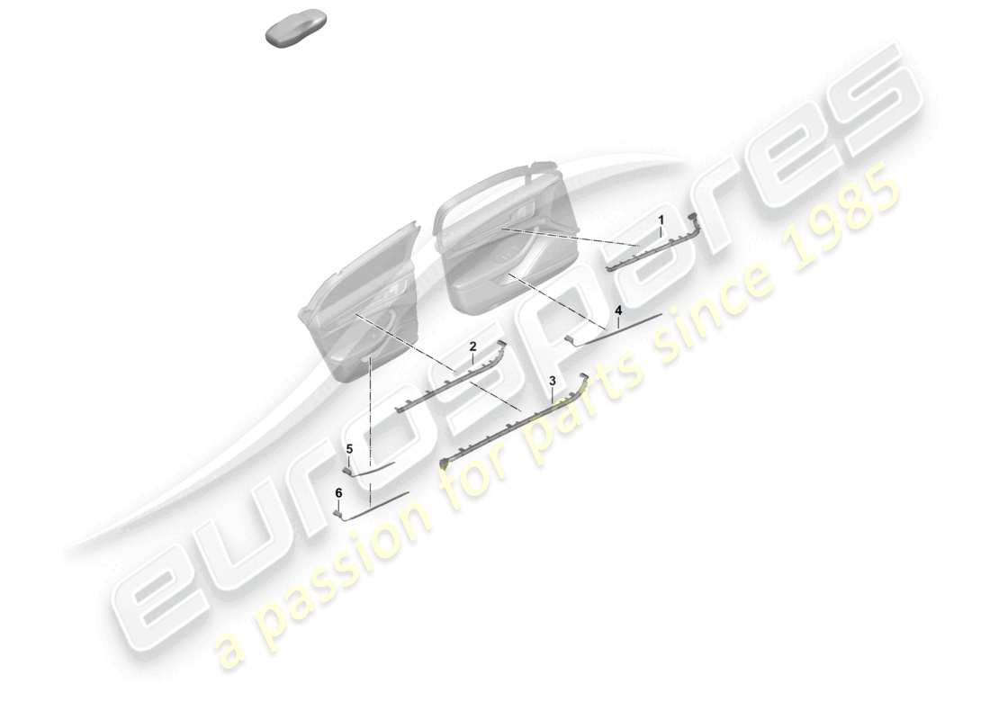 porsche 2026 (panamera 976) lampe d'ambiance pour éclairage de portes schéma des pièces