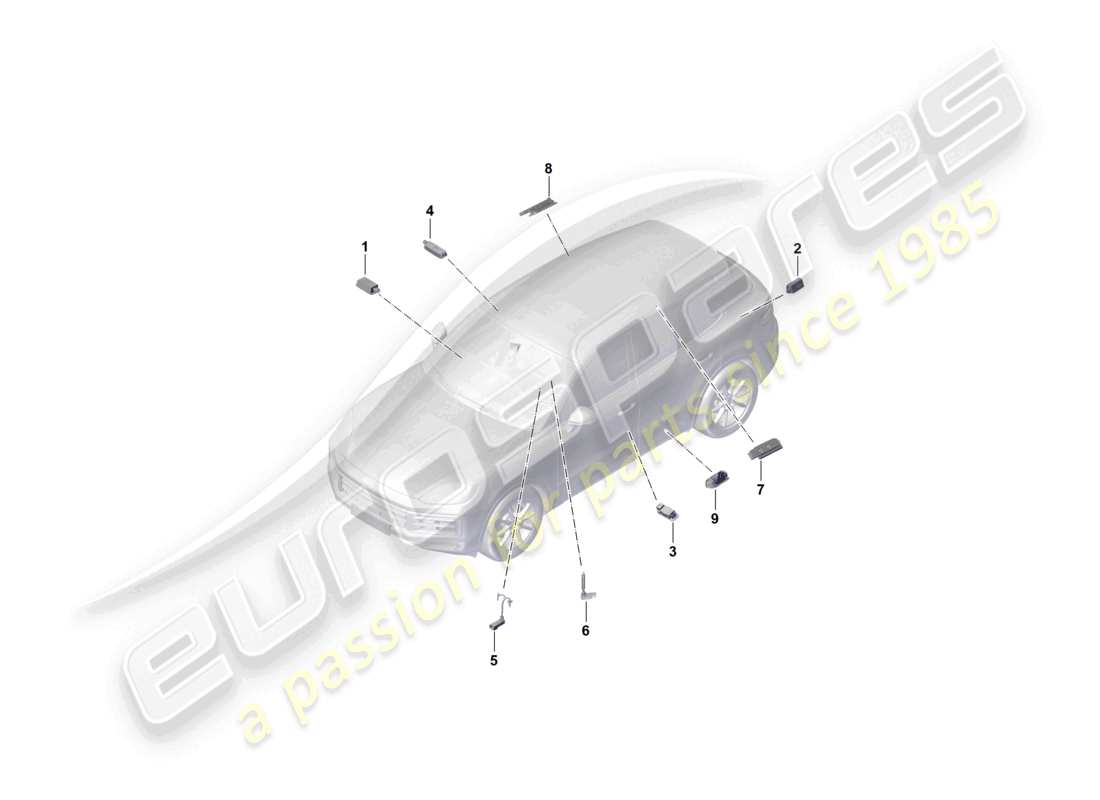 porsche 2026 (cayenne e3 pa) éclairage intérieur lampe de coffre à bagages éclairage du plancher de la boîte à gants miroir de maquillage éclairé schéma des pièces