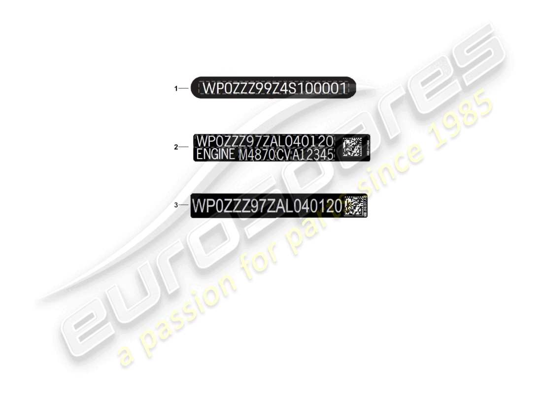 porsche 2025 (992-2 gt3) signes/avis schéma des pièces