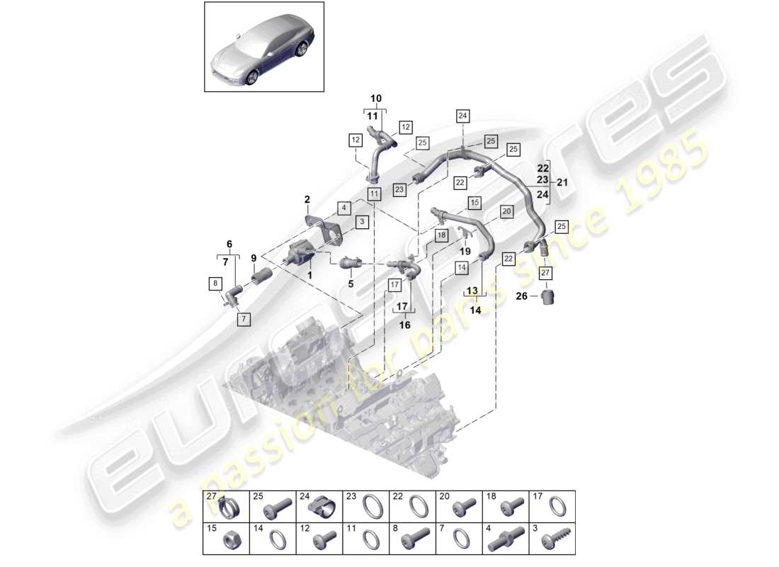 porsche 2021 (panamera 971-1) système de refroidissement du liquide de refroidissement 2 schéma des pièces