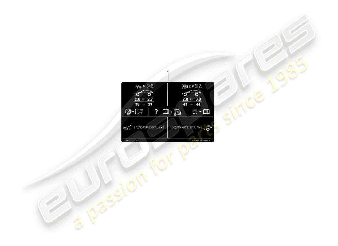 porsche 2026 (cayenne e3 pa) plaque signalétique pour la pression des pneus 20 pour pneus toutes saisons schéma des pièces