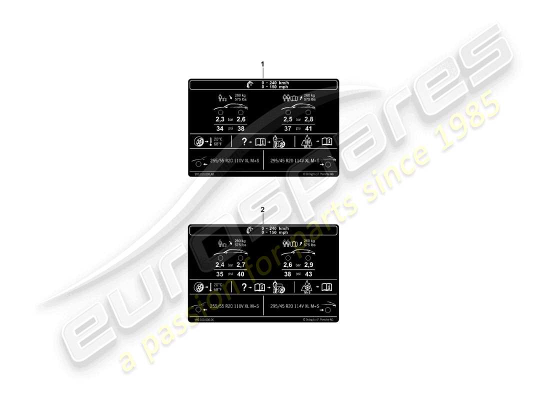 porsche 2025 (cayenne e3 pa) plaque signalétique pour la pression des pneus 20 pour pneus toutes saisons schéma des pièces