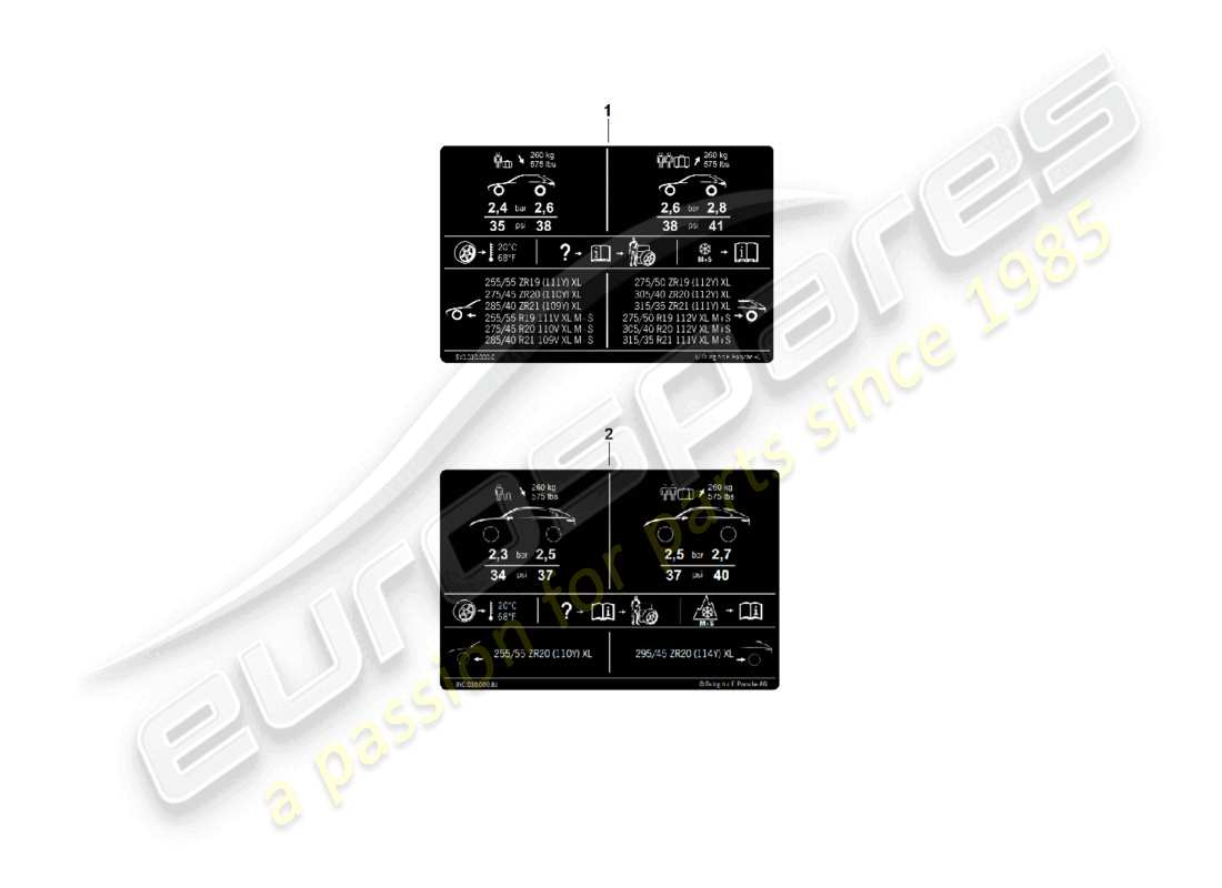 porsche 2025 (cayenne e3 pa) plaque signalétique pour la pression des pneus 20 pour pneus été schéma des pièces