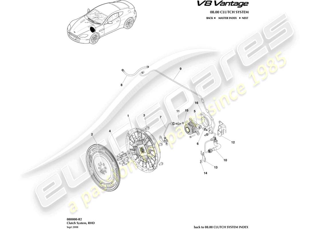 aston martin v8 vantage (2010) système d'embrayage, diagramme de pièces rhd