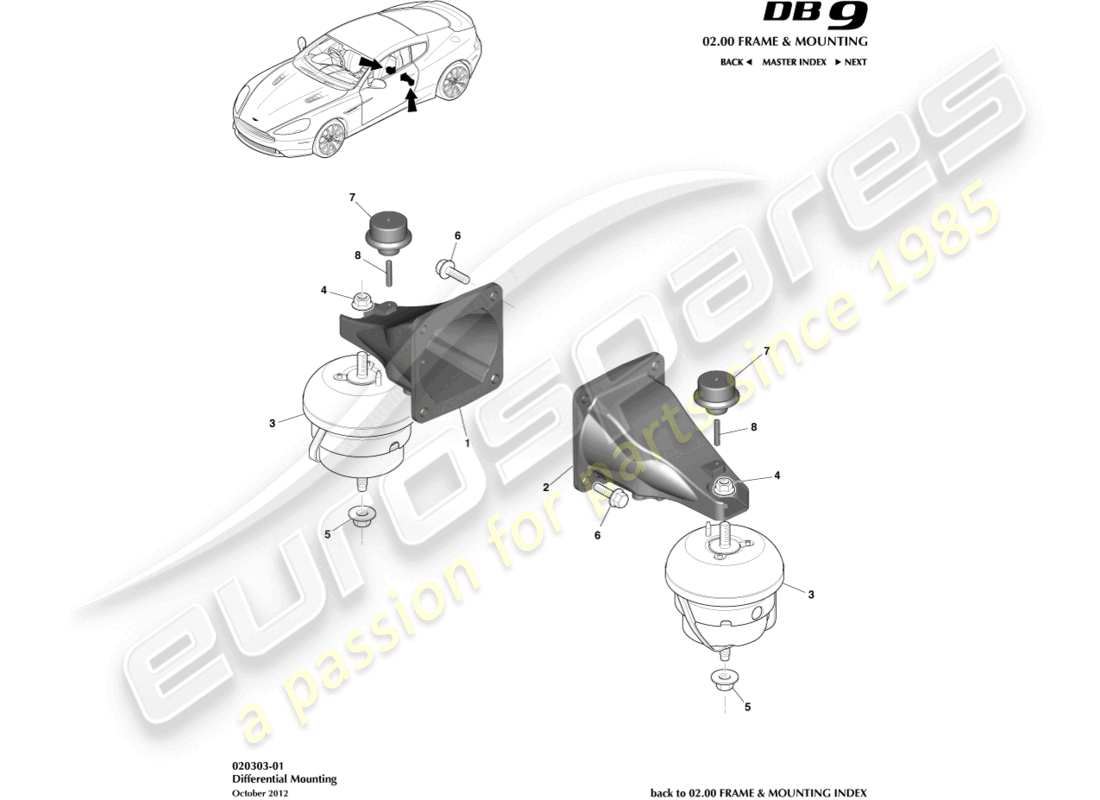 aston martin db9 (2013) schéma des pièces des supports du groupe motopropulseur
