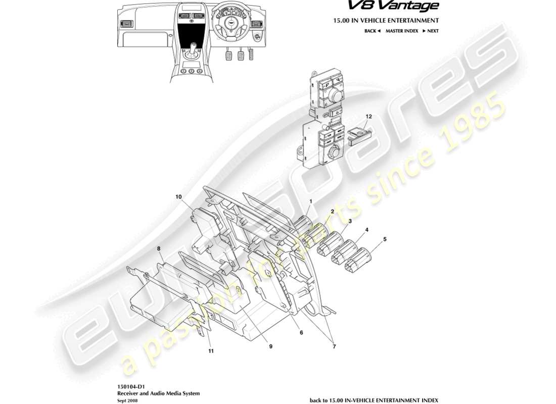 aston martin v8 vantage (2014) diagramme des composants des commandes multimédias
