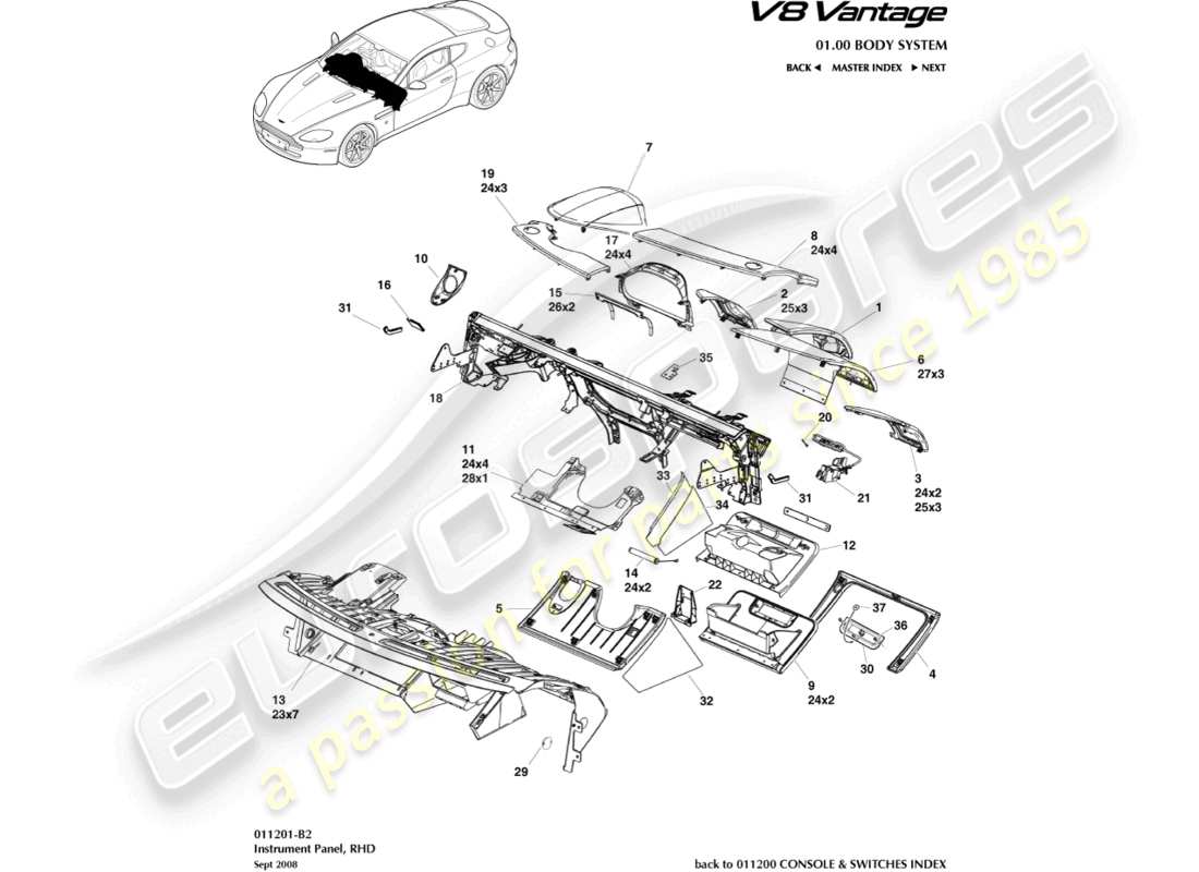 aston martin v8 vantage (2014) tableau de bord, diagramme de pièces rhd