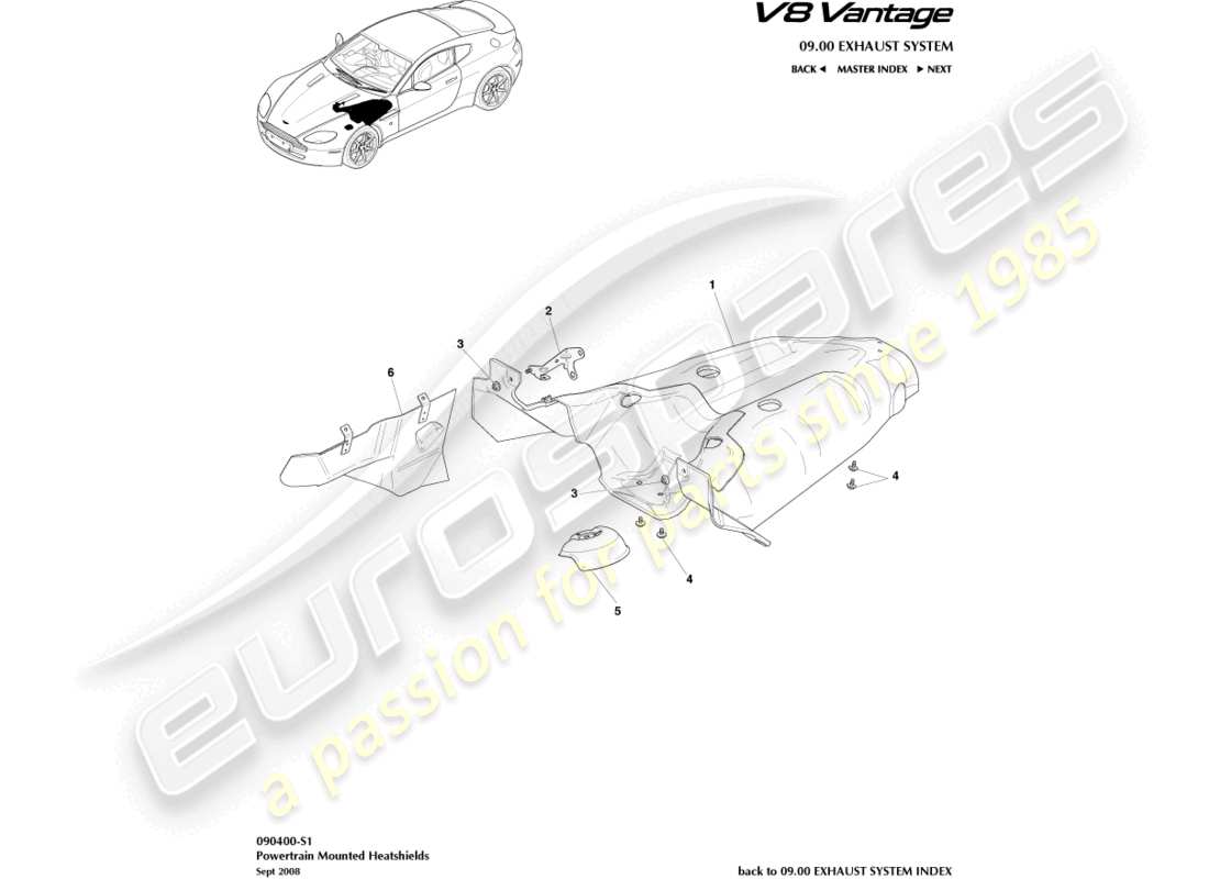 aston martin v8 vantage (2014) diagramme des pièces du sous-système de bouclier thermique