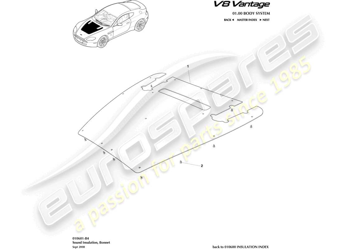 aston martin v8 vantage (2014) isolation phonique, schéma des pièces de la composition du moteur