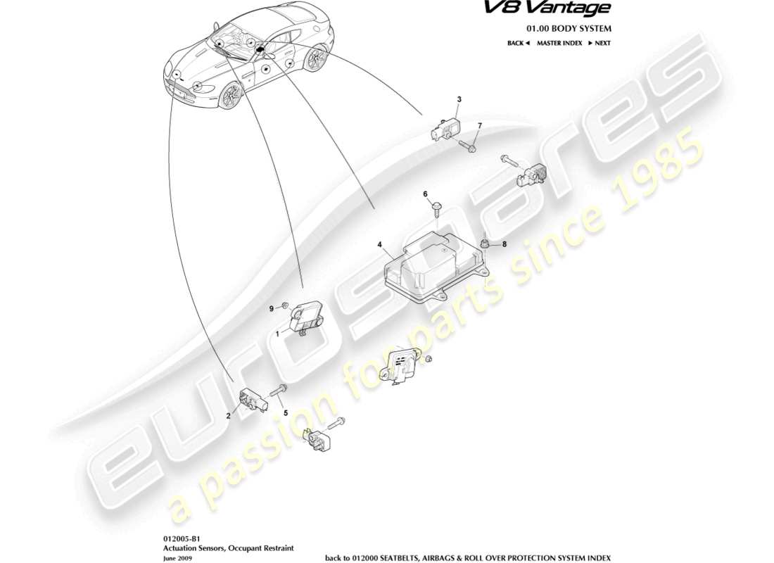 aston martin v8 vantage (2015) diagramme des pièces des capteurs d'actionnement