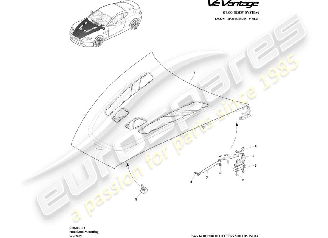 aston martin v12 vantage (2013) schéma du capot et des pièces de montage