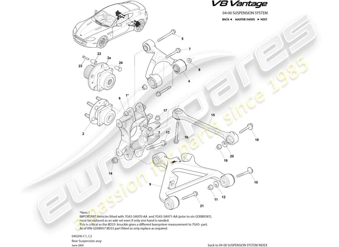 aston martin v8 vantage (2014) schéma des pièces de l'ensemble de suspension arrière