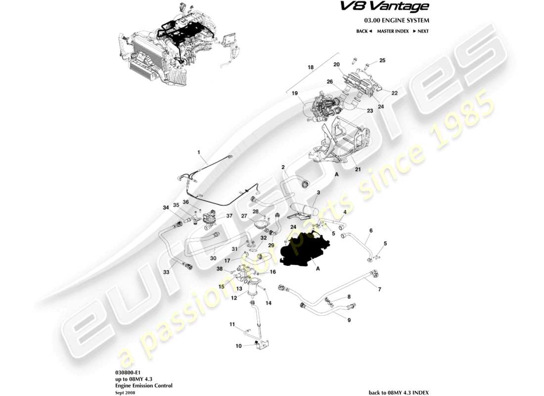 aston martin v8 vantage (2008) schéma des pièces de contrôle des émissions