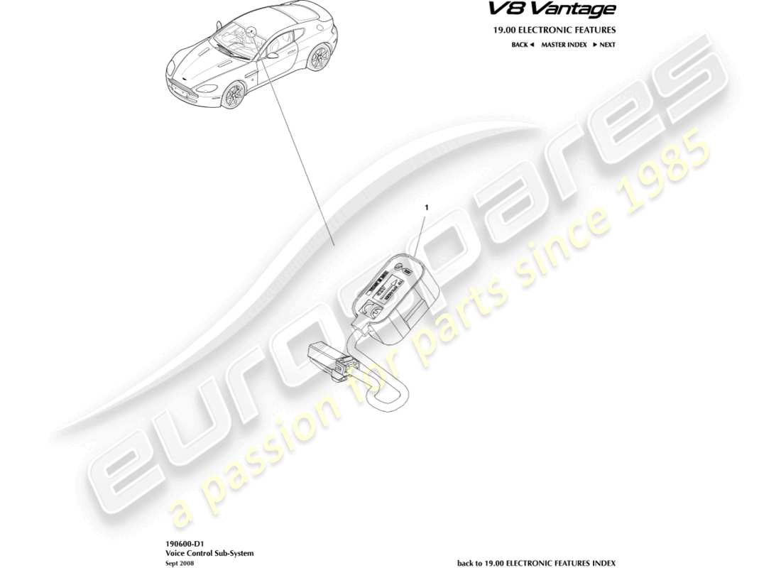 aston martin v8 vantage (2015) diagramme des pièces du sous-système de commande vocale