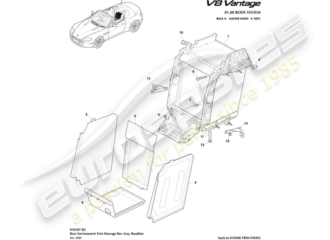aston martin v8 vantage (2015) garniture d'environnement arrière, diagramme de pièce du roadster