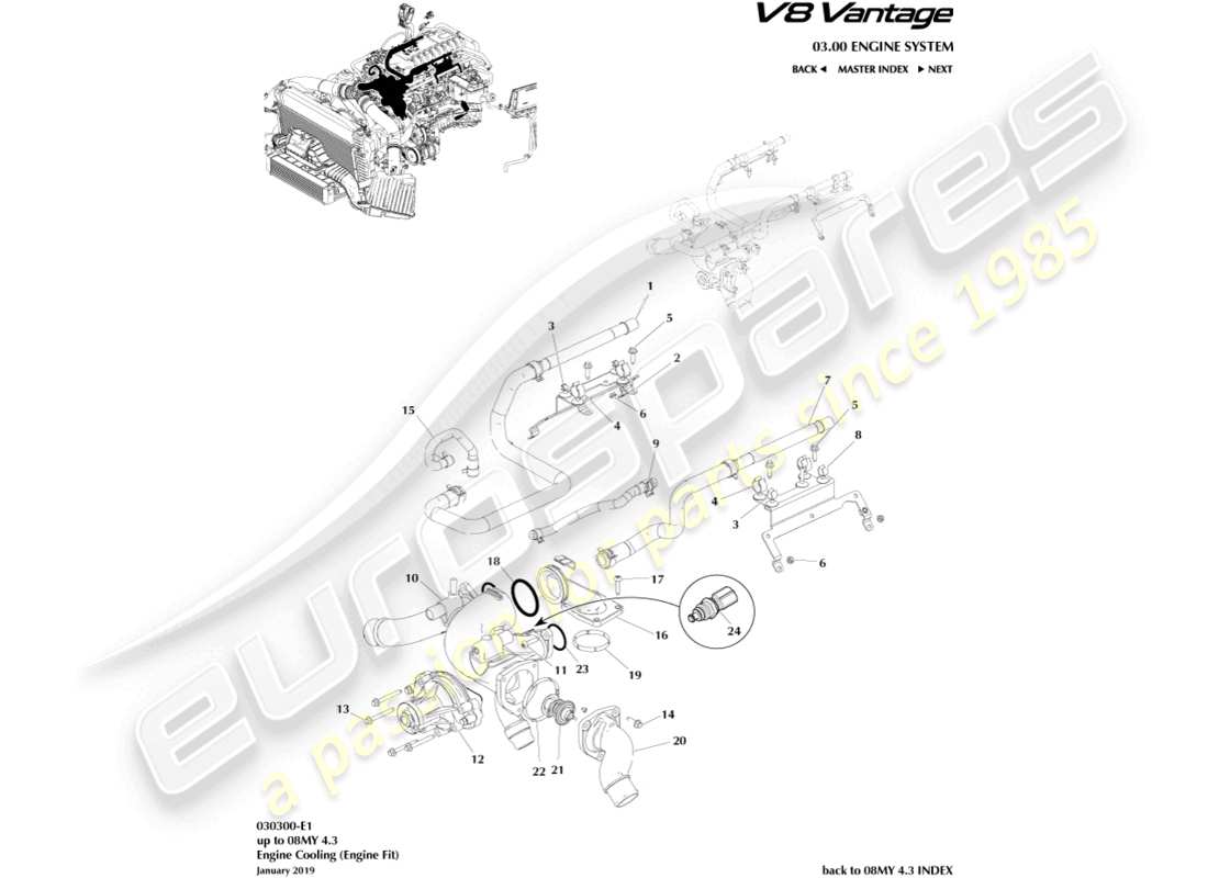 aston martin v8 vantage (2008) schéma des pièces de refroidissement du moteur
