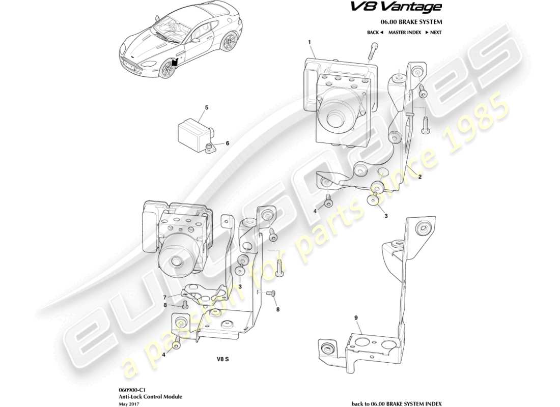 aston martin v8 vantage (2014) schéma des pièces du module antiblocage