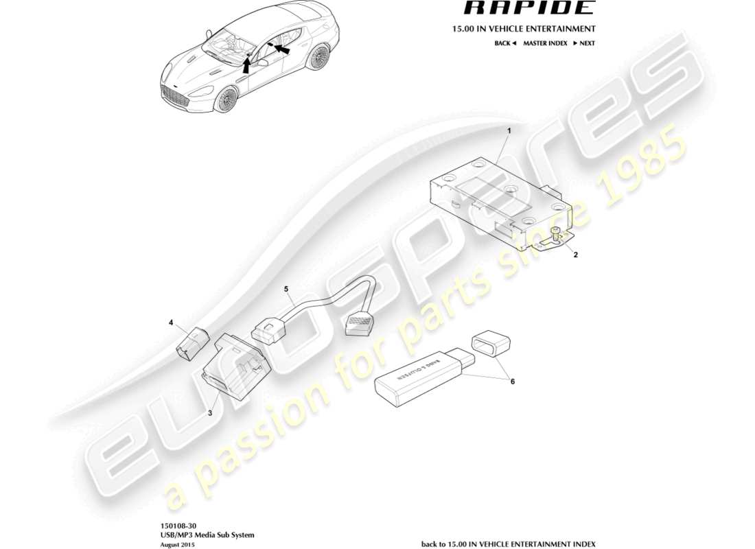aston martin rapide (2011) mp3/usb diagramme des composants du sous-système multimédia