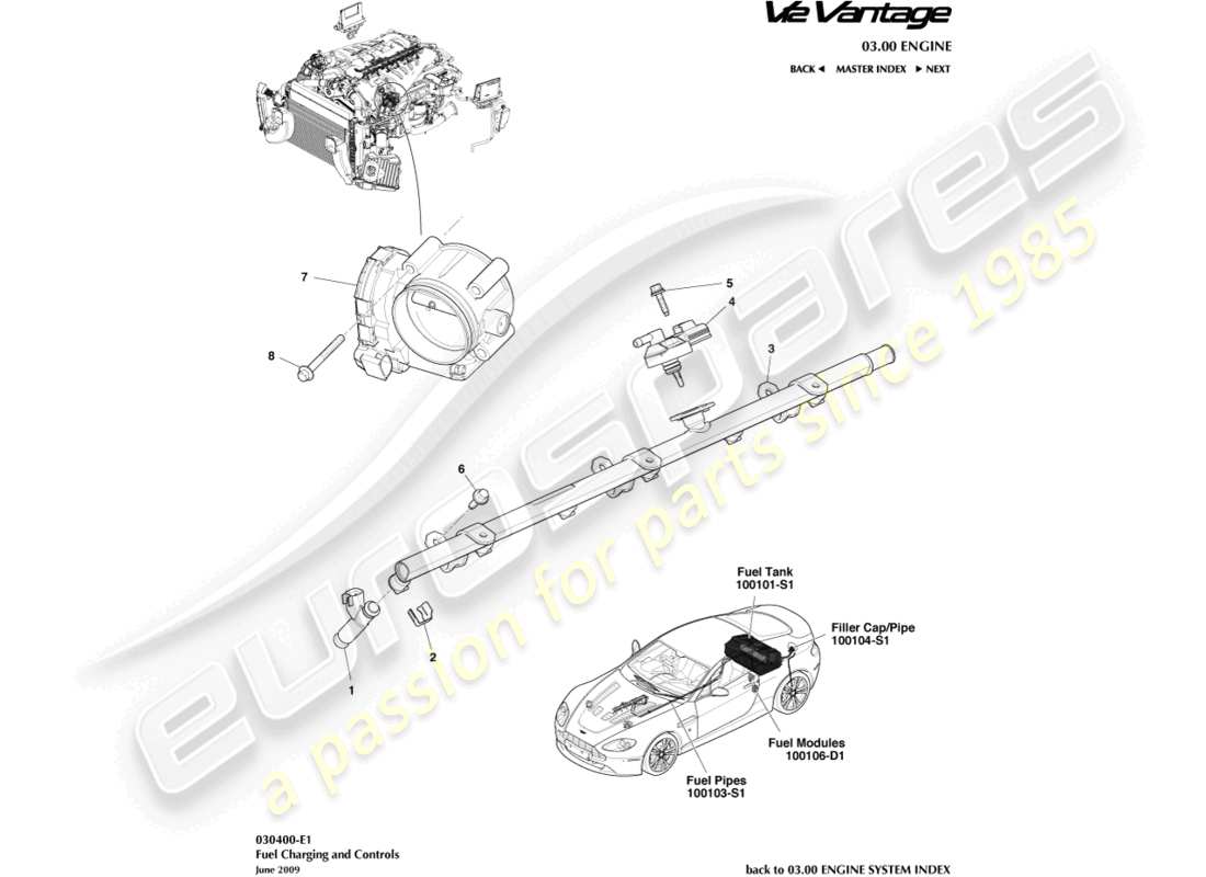 aston martin v12 vantage (2010) schéma des pièces de chargement et de commandes de carburant