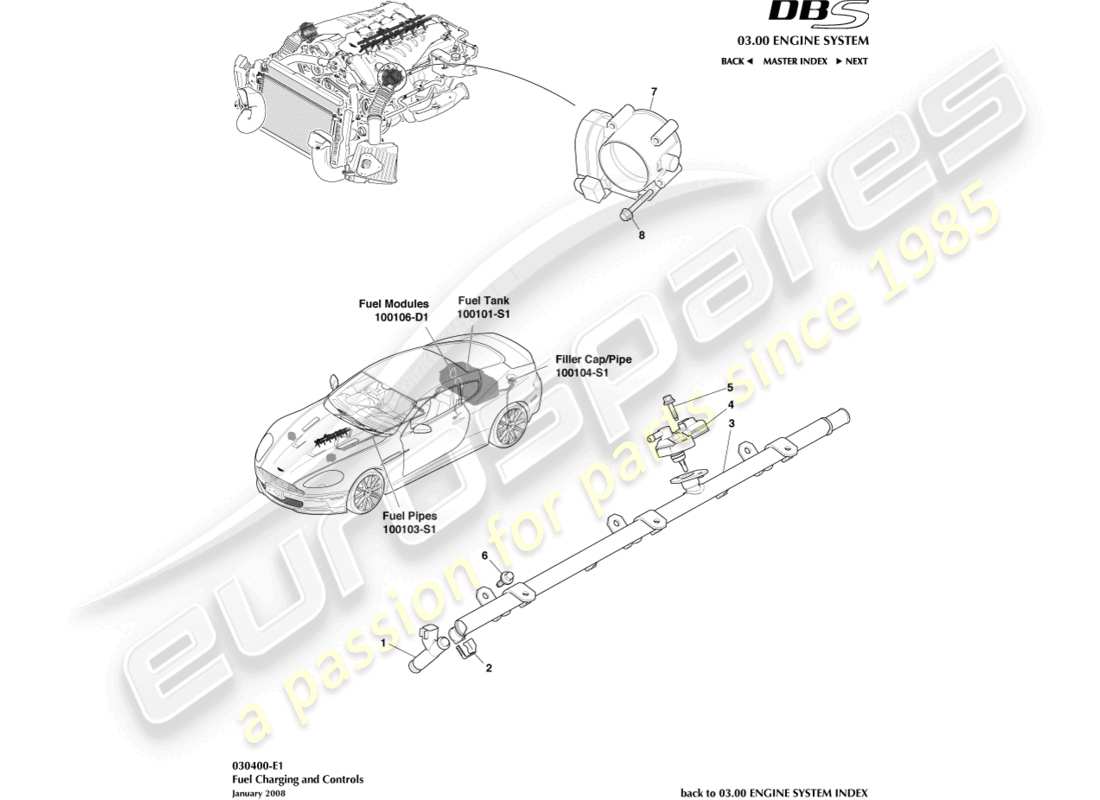 aston martin dbs (2010) schéma des pièces de chargement et de contrôle du carburant