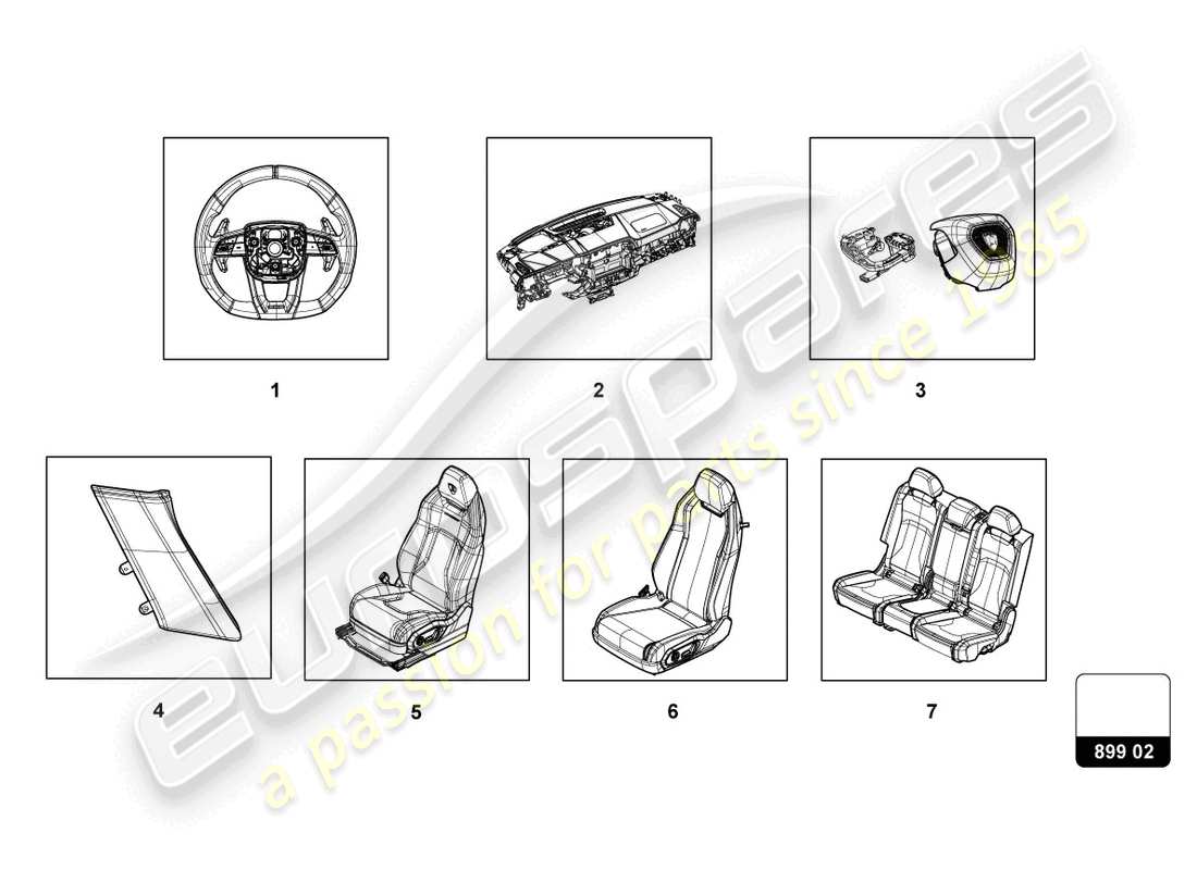 lamborghini urus (2021) équipement du département de service schéma des pièces