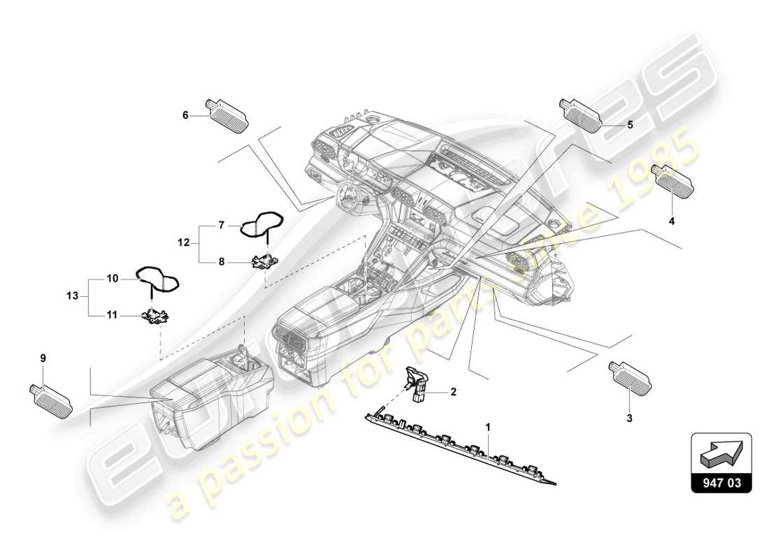 lamborghini urus (2021) éclairage pour console centrale schéma des pièces