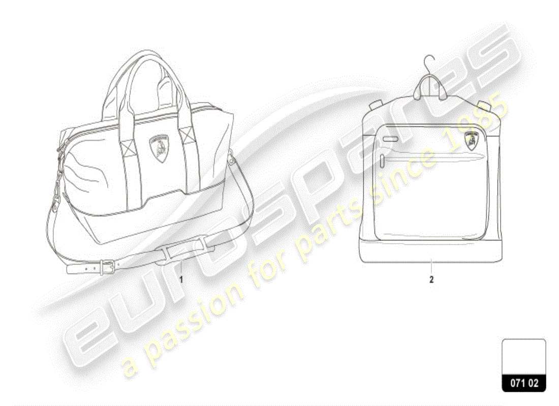 lamborghini revuelto coupe (accessories) ensemble de sacs de voyage schéma des pièces
