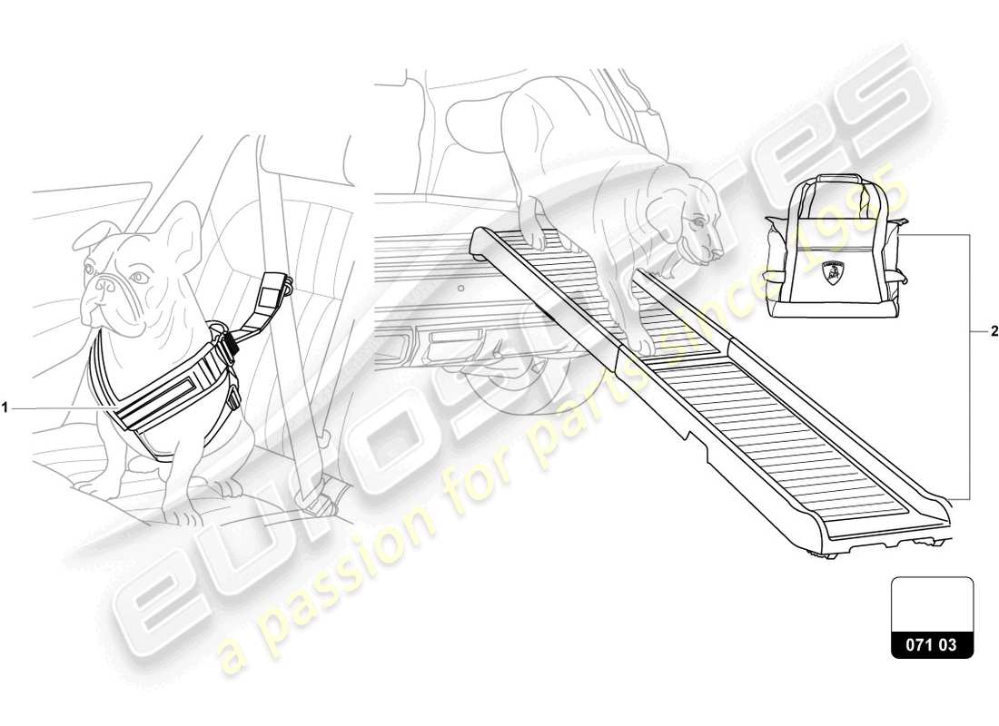 lamborghini urus performante (accessories) ceintures de sécurité dans l'habitat passager schéma des pièces