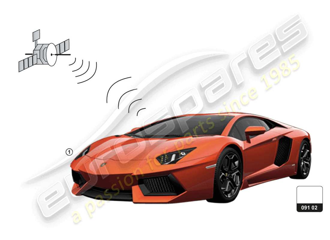 lamborghini accessories (aventador ultimae) antenne pour système de positionnement de véhicule schéma des pièces