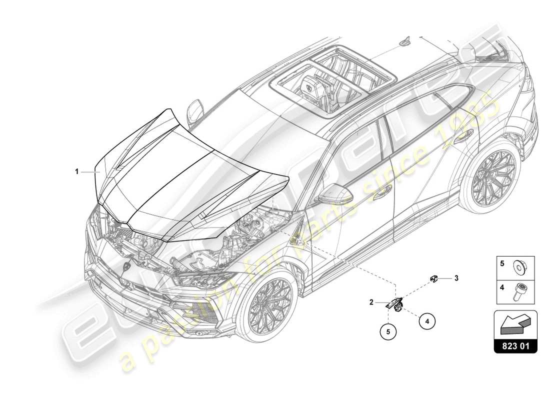 lamborghini urus (2021) diagramme de pièce de capot