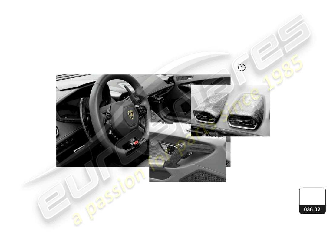 lamborghini huracan sterrato (accessories) décor intérieur 'forgé' schéma des pièces