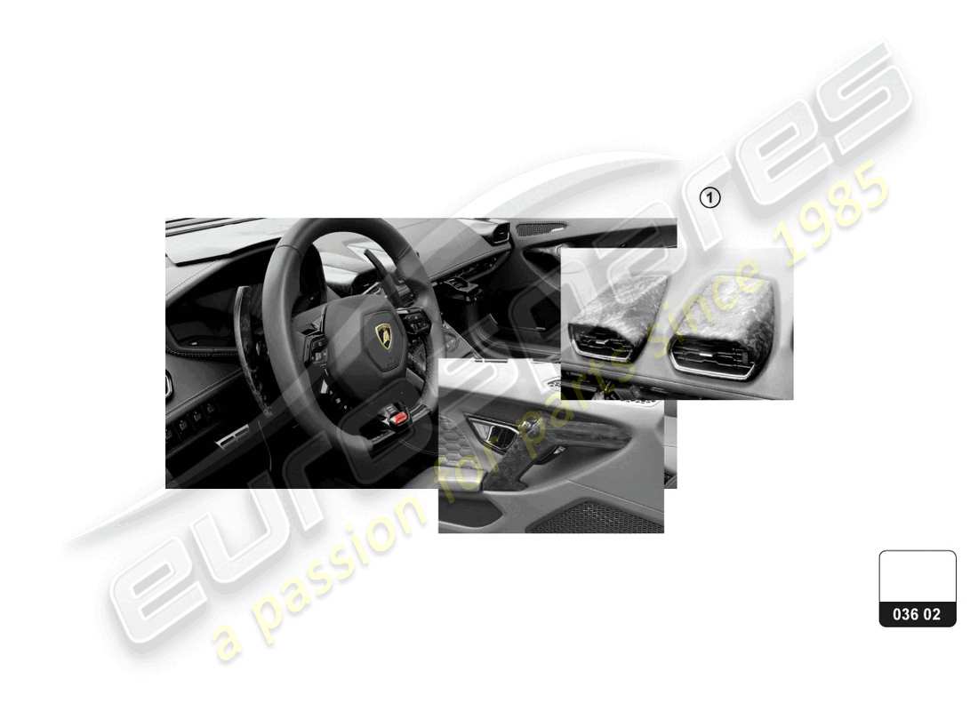 lamborghini huracan tecnica (accessories) décor intérieur 'forgé' schéma des pièces