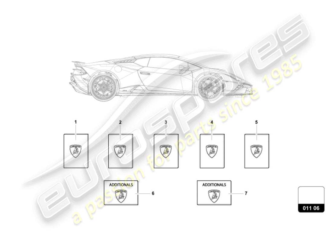 lamborghini 2023 (tecnica) portefeuille de véhicule schéma des pièces