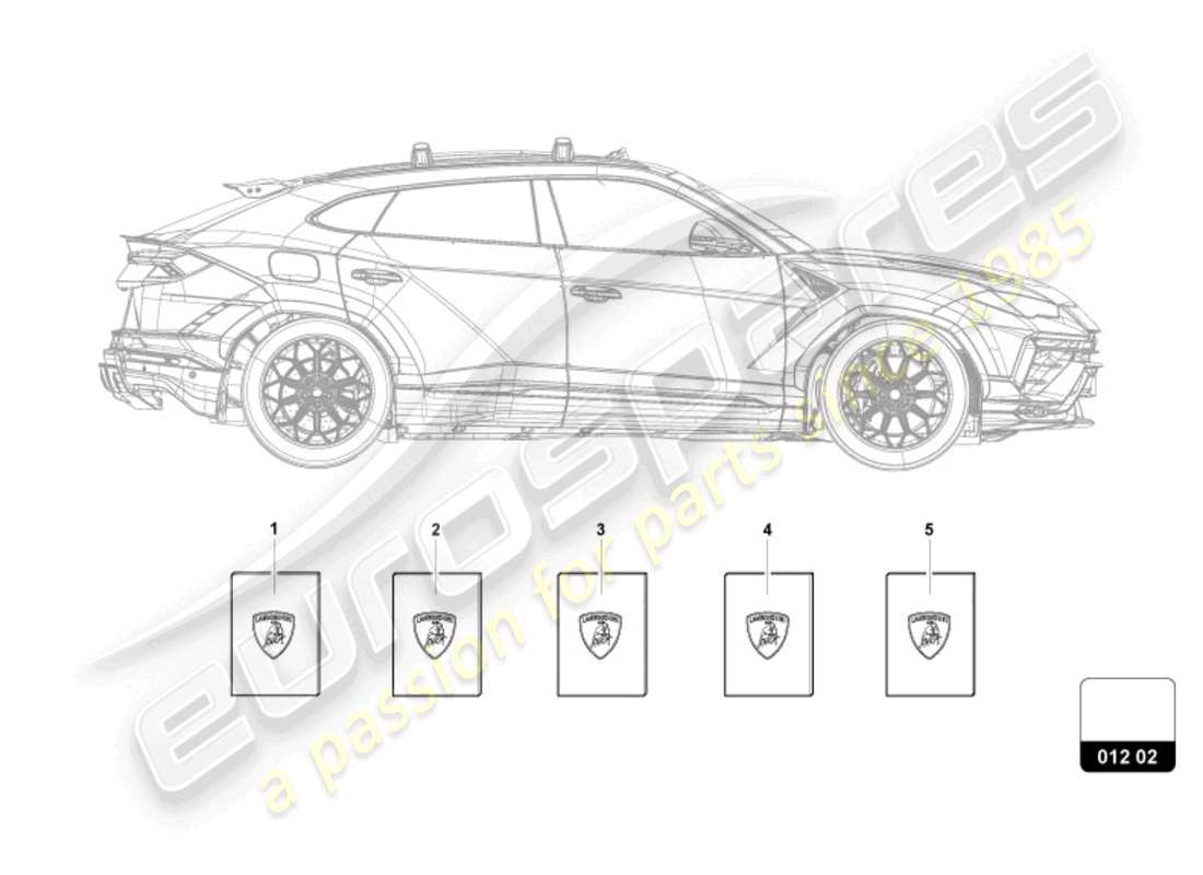 lamborghini urus performante (2024) 1 ensemble de la litterature du véhicule diagramme partiel