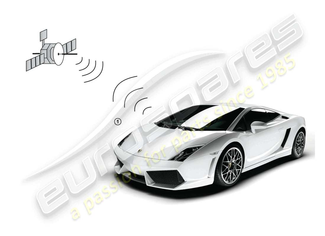 lamborghini gallardo coupe (accessories) système de positionnement du véhicule schéma des pièces