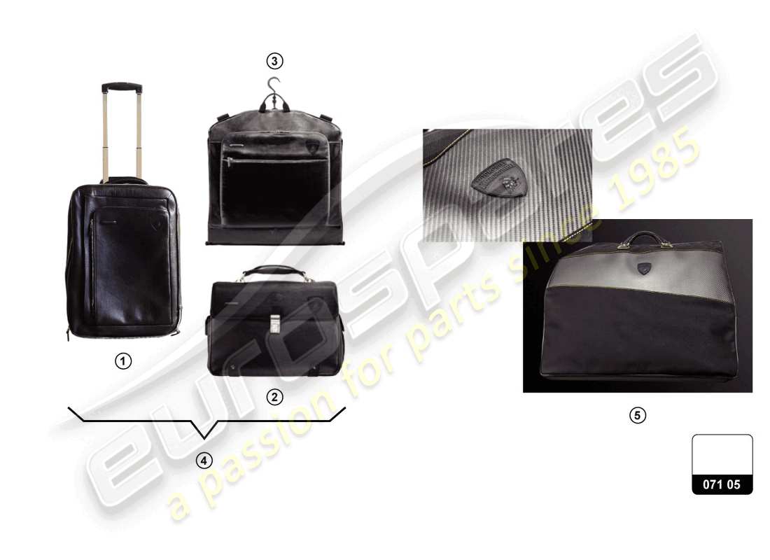 lamborghini aventador ultimae roadster (accessories) sac de voyage schéma des pièces