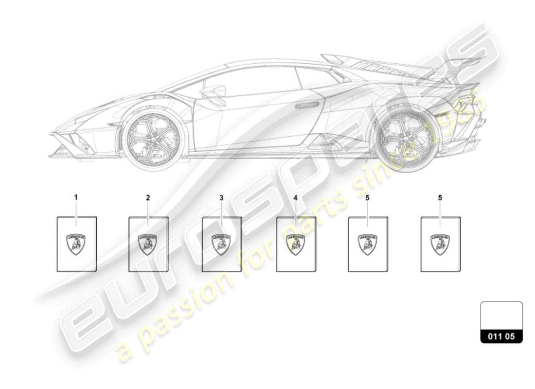 lamborghini sto (2024) portefeuille de véhicule schéma des pièces