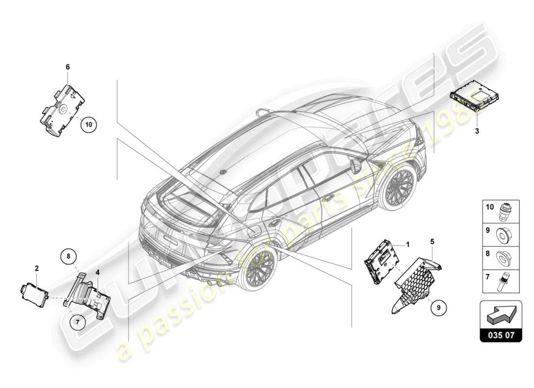 lamborghini urus (2021) schéma des pièces du tuner tv
