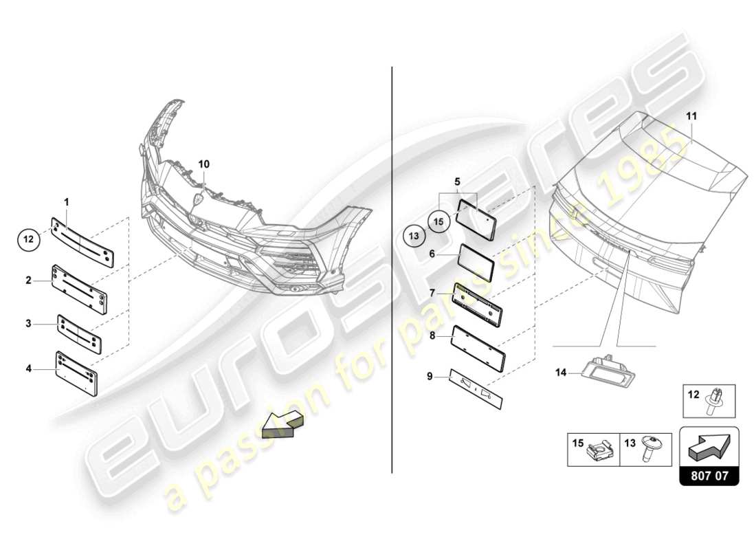 lamborghini urus (2022) support de plaque d'immatriculation
