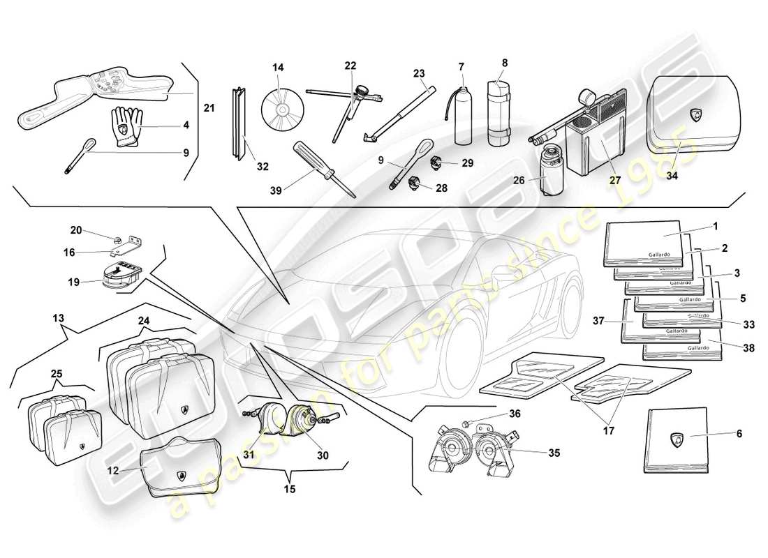 lamborghini lp570-4 sl (2010) outils du véhicule schéma des pièces