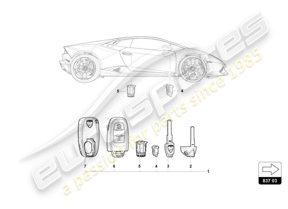 lamborghini sto (2023) serrure avec clés schéma des pièces