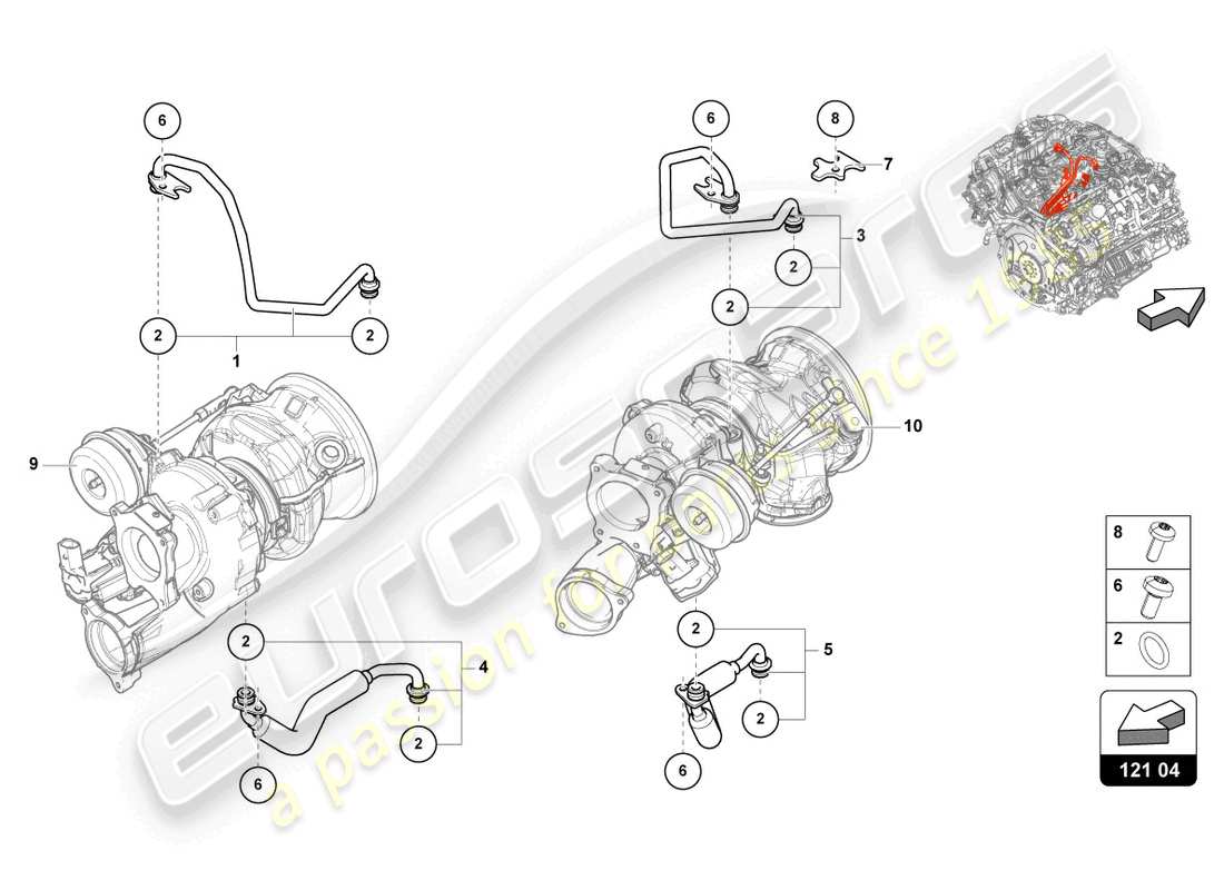 lamborghini urus performante (2024) système de refroidissement du liquide de refroidissement pour turbocompresseur 4.0 ltr. diagramme de pièce