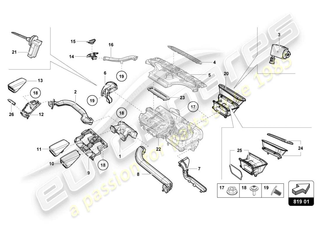 lamborghini 2022 (evo spyder) schéma des pièces de ventilation