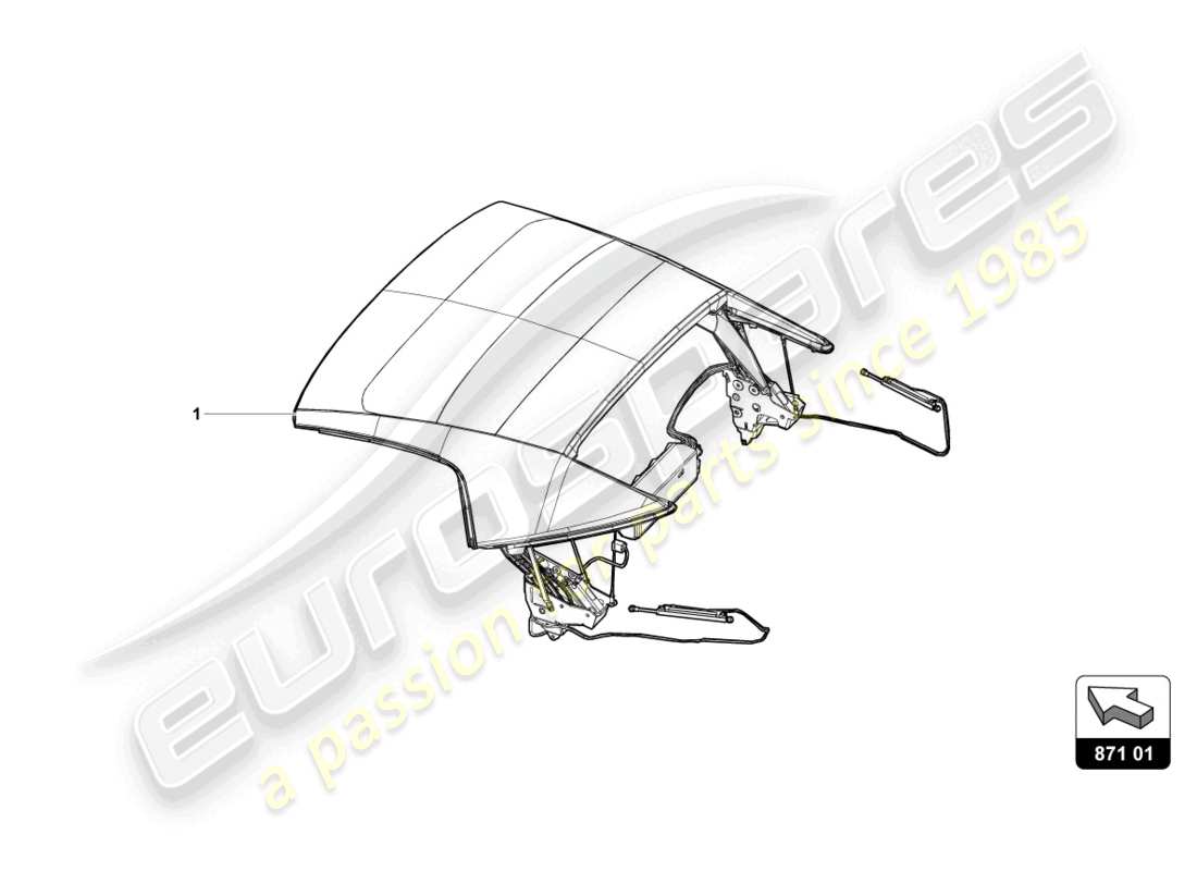 lamborghini evo spyder (2024) toit cabrio schéma des pièces