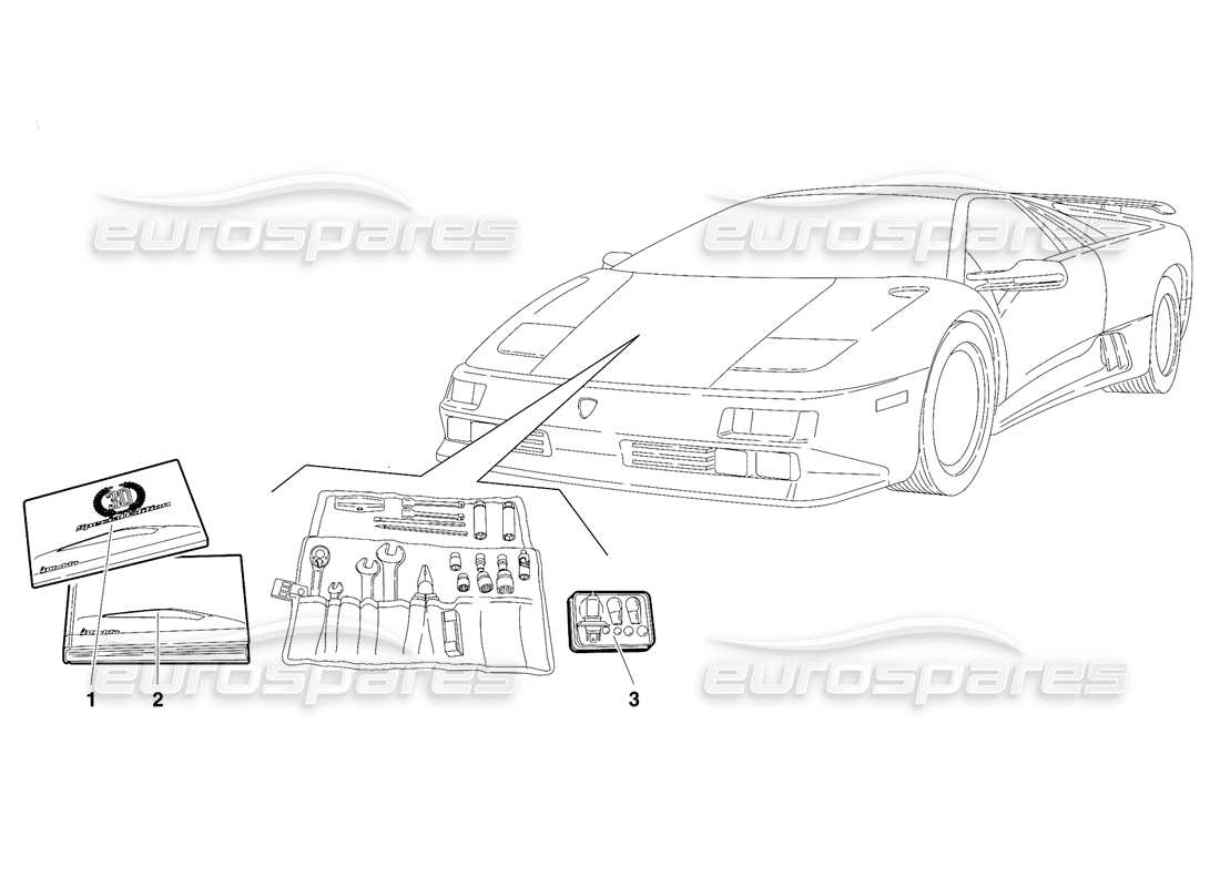 lamborghini diablo se30 (1995) accessoires (valide pour le canada - janvier 1995) schéma des pièces