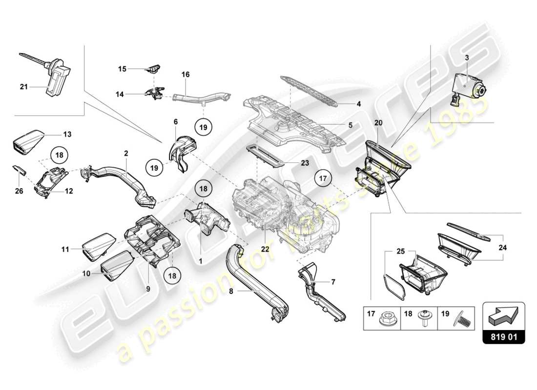 lamborghini 2023 (tecnica) schéma des pièces de ventilation