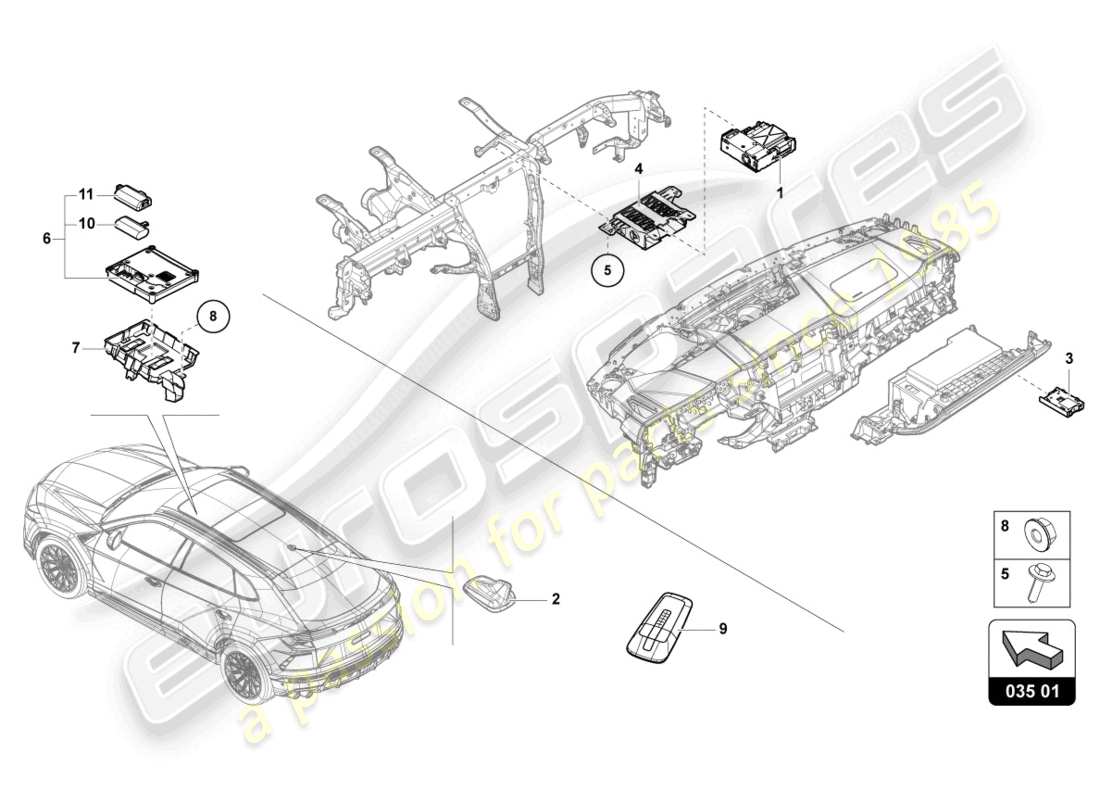 lamborghini urus (2021) unité de commande pour l'électronique de l'information schéma partiel