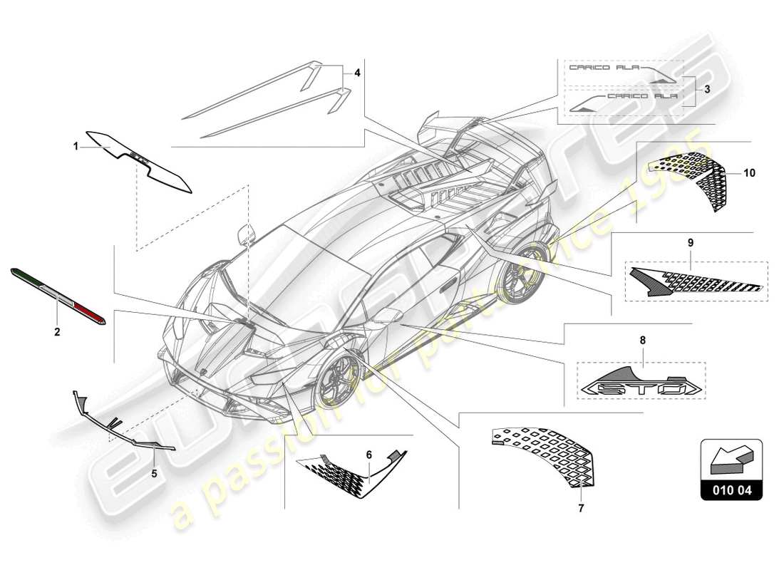 lamborghini sto (2022) bandes adhésives décoratives schéma des pièces