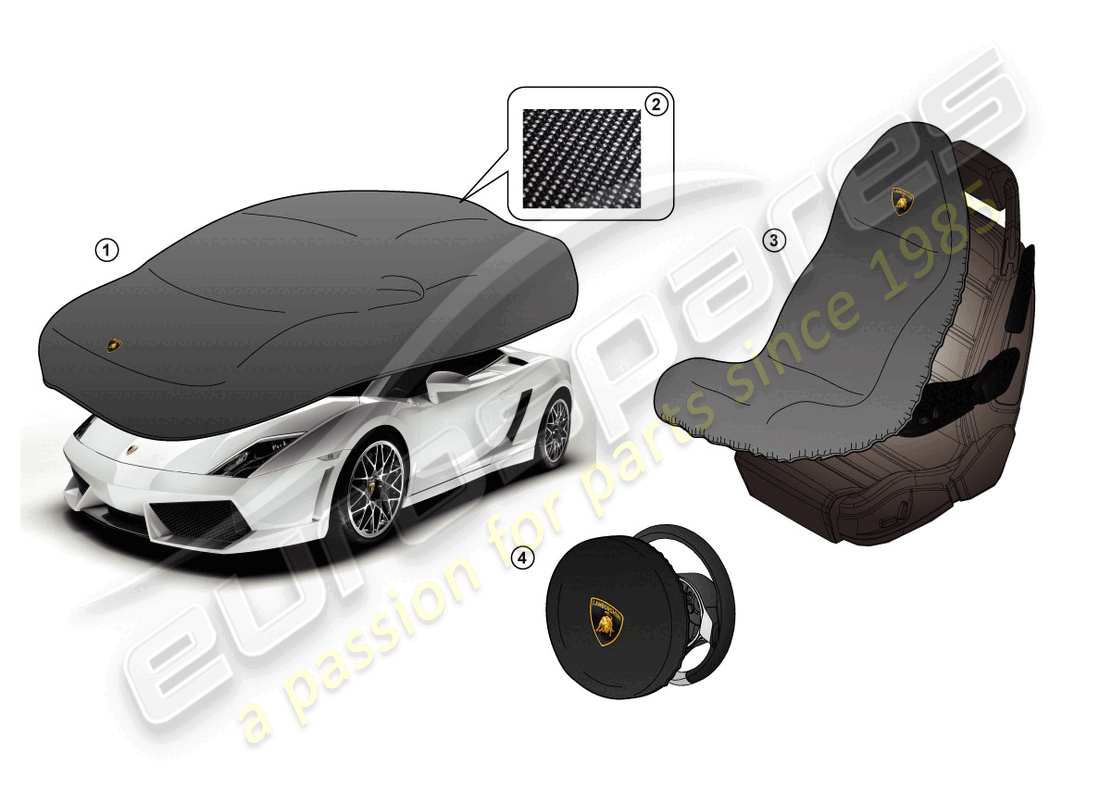 lamborghini lp560-4 spyder fl ii (accessories) feuille de couverture schéma des pièces